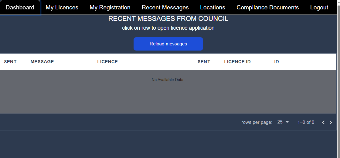 Licence message system