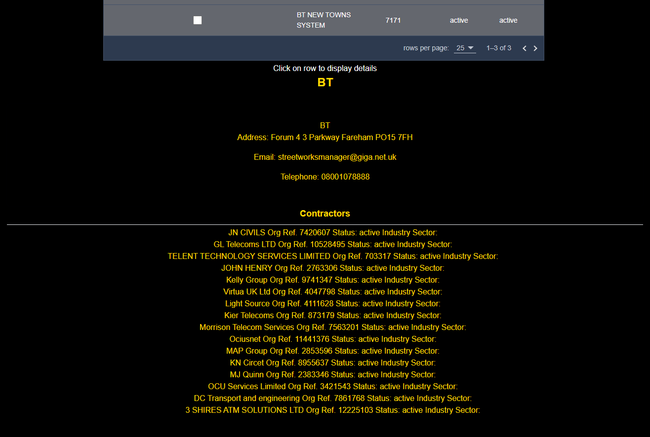Organisation Detail image